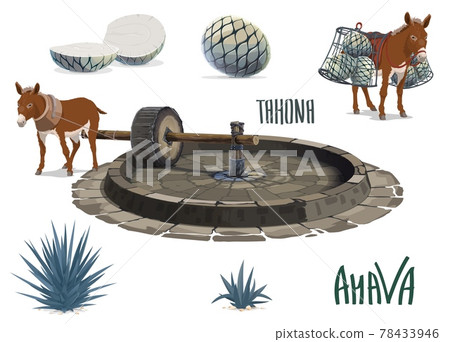 Agave juice extraction tool for tequila production 78433946