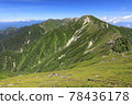 來自赤橋山的宇杉山 78436178