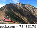 北阿爾卑斯山的五棱郭 78436179