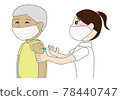 vaccination 78440747