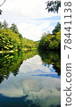 Kumoba Pond Summer 78441138
