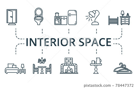 Interior Space icon set. Contains editable... - Stock Illustration ...