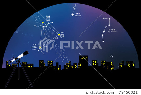 Astronomical observation Summer Triangle 78450021