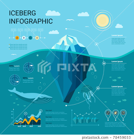 Iceberg infographics with ice, water,... - Stock Illustration [78459033 ...