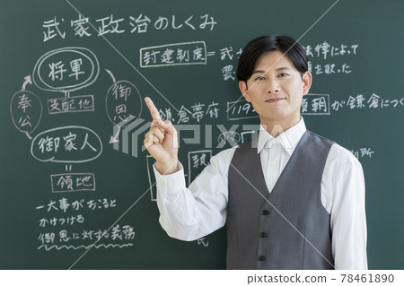 在線老師教授日本歷史 78461890