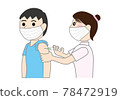 Vaccination adult 78472919