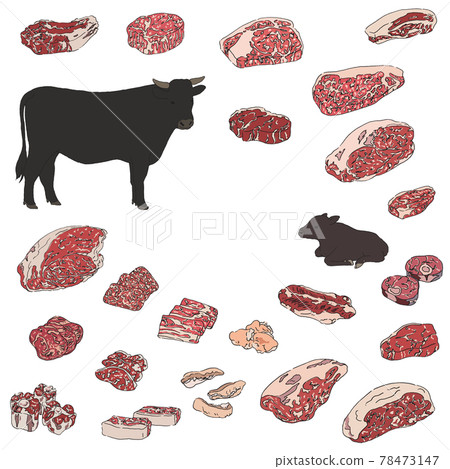 Wagyu beef illustration set-hand-drawn line drawing Wagyu beef illustration set-hand-drawn line drawing 78473147