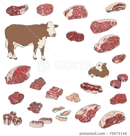 牛肉插畫集手繪線描 78473148