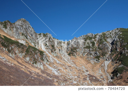 長野縣千疊敷馬戲團，呈現晴朗萬里無雲的天空和兇猛的岩面 78484720