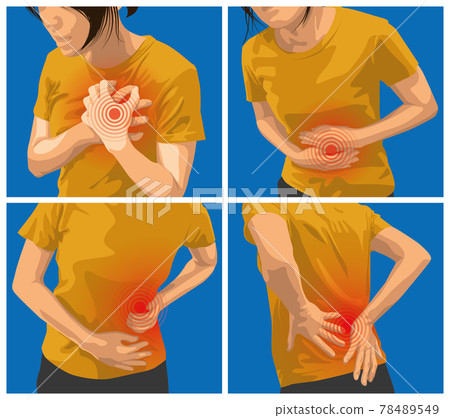 疼痛設定。心臟、腹部、側邊和腰部疼痛的女性。 78489549