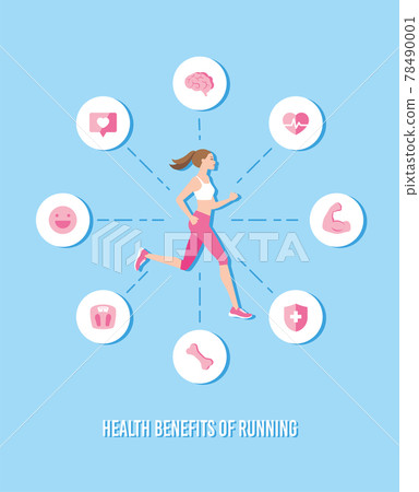 Illustration material: Effects and benefits of running and jogging 78490001