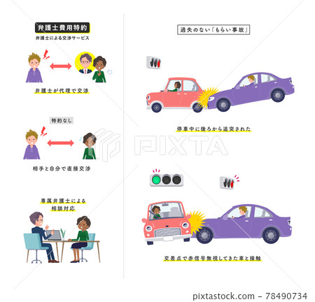 A set of black business women in a car accident without negligence A set of black business women in a car accident without negligence 78490734