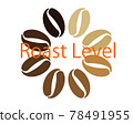 Coffee beans roasting degree circular circle logo 78491955