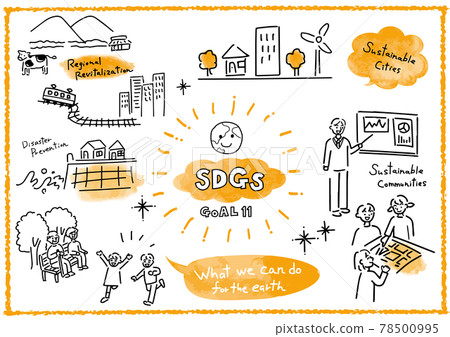 SDGs Goal 11 "Creating a Town That Can Continue to Live" Case Illustration Set SDGs Goal 11 "Creating a Town That Can Continue to Live" Case Illustration Set 78500995