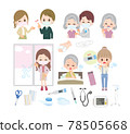 Corona cold flu illness person illustration set 78505668