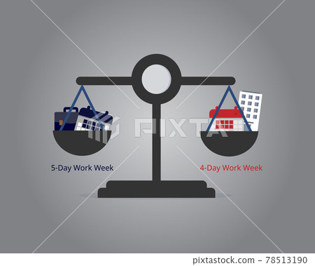 compare the difference between 4-day work week and 5-day work week compare the difference between 4-day work week and 5-day work week 78513190