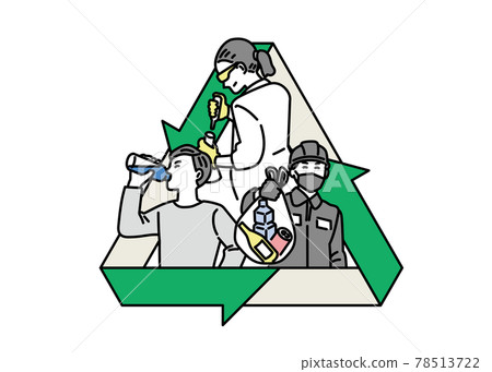 Responsible production, responsible consumption, recycling illustrations 78513722