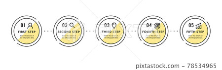 Infographic template Numbers Flow Simple Circle Marketing Material Steps 78534965