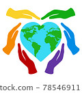 vector illustration of a rainbow color hands holding a heart-shaped earth isolated on a white . caring for the environment, love for the planet, respect for nature. Banner of the world Earth day. 78546911