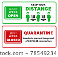 Come in we are open and sorry we are closed board shop.Wear face mask and Keep social distance. Information warning sign. Limitation and caution COVID-19. Vector 78549234