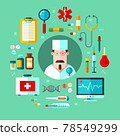Set of icons medical equipment instrument pills and doctor  78549299
