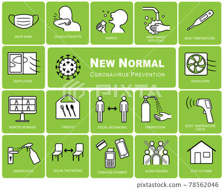 English version new coronavirus infectious disease countermeasure poster icon set English version new coronavirus infectious disease countermeasure poster icon set 78562046