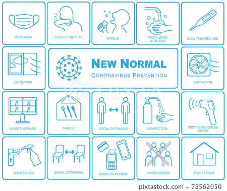 English version new coronavirus infectious disease countermeasure poster icon set 78562050