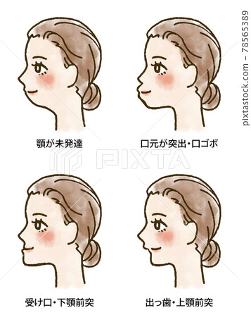 各種輪廓集（帶輪廓字符） 78565389