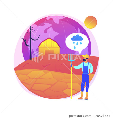 Drought abstract concept vector illustration. 78571637