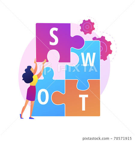 SWOT analysis vector concept metaphor SWOT analysis vector concept metaphor 78571915