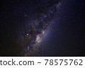 Scorpio upside down with Japan in the Milky Way [New Zealand] 78575762