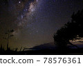 Thin clouds shining yellow in the city lights and the Milky Way over the peninsula [New Zealand] 78576361