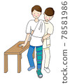 People and therapists rehabilitating with long leg orthoses 78581986
