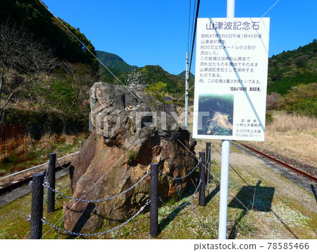 Makoto Station 78585466