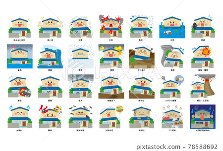 居民災害清單 78588692