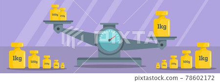 Calibration weight banner, flat style Calibration weight banner, flat style 78602172