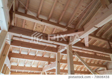 建造一座兩層樓的木屋 建造一座兩層樓的木屋 78606438