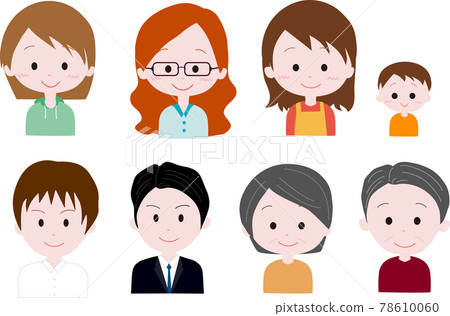 各種類型的人的面孔，男人和女人，家庭，孩子 78610060
