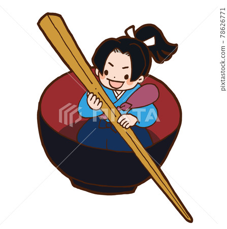 Illustration of a one-dimensional master in a bowl 2 Illustration of a one-dimensional master in a bowl 2 78626771