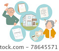 Residential house, real estate, person, embarrassment 78645571