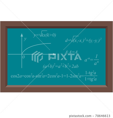 Blackboard with math algebra chalk formula vector Blackboard with math algebra chalk formula vector 78646613