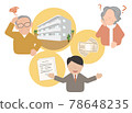 Residential condominium house real estate person embarrassment 78648235