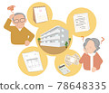 Residential condominium house real estate person embarrassment 78648335
