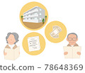 Residential condominium house real estate person 78648369
