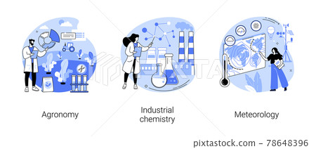 Environmental science abstract concept vector illustrations. 78648396
