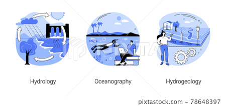 Applied geoscience abstract concept vector illustrations. Applied geoscience abstract concept vector illustrations. 78648397