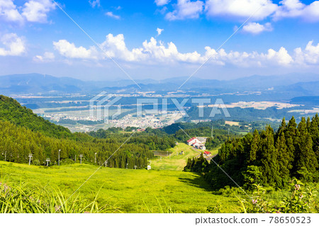 Sky Observatory 1 78650523