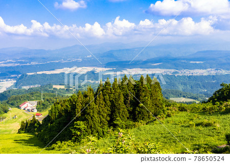 Sky observatory 2 78650524