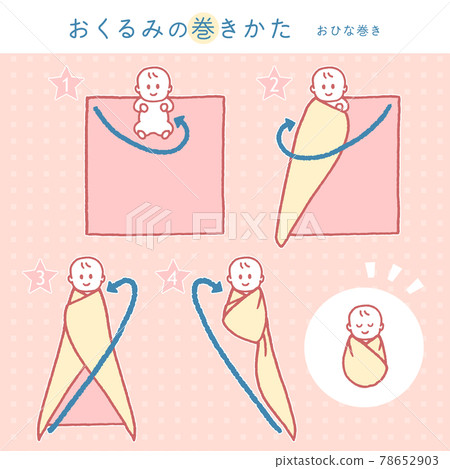 如何包裹嬰兒襁褓(Hina wrap)的插圖 如何包裹嬰兒襁褓(Hina wrap)的插圖 78652903