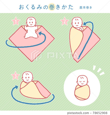basic swaddle